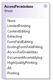 PDF access permissions PDF access permissions