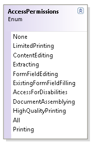 PDF access permissions