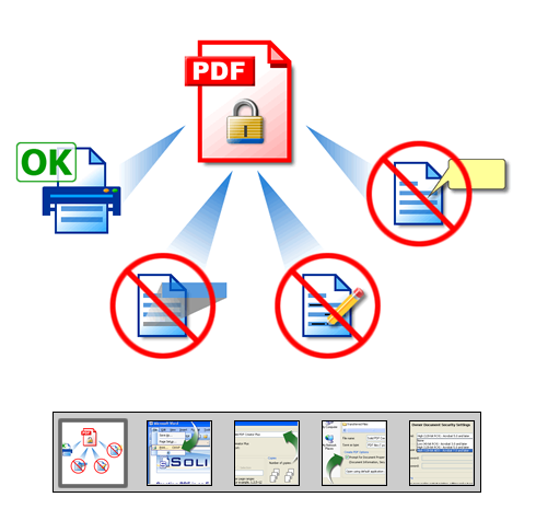 Click to launch "Zabezpieczanie pliku PDF hasłem" feature tour...