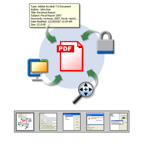 Clique para iniciar "Permissões de acesso de PDF" Tutorial de Recursos...