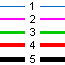 Specify line widths