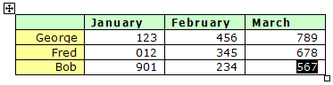 Advanced Table Handling in Word